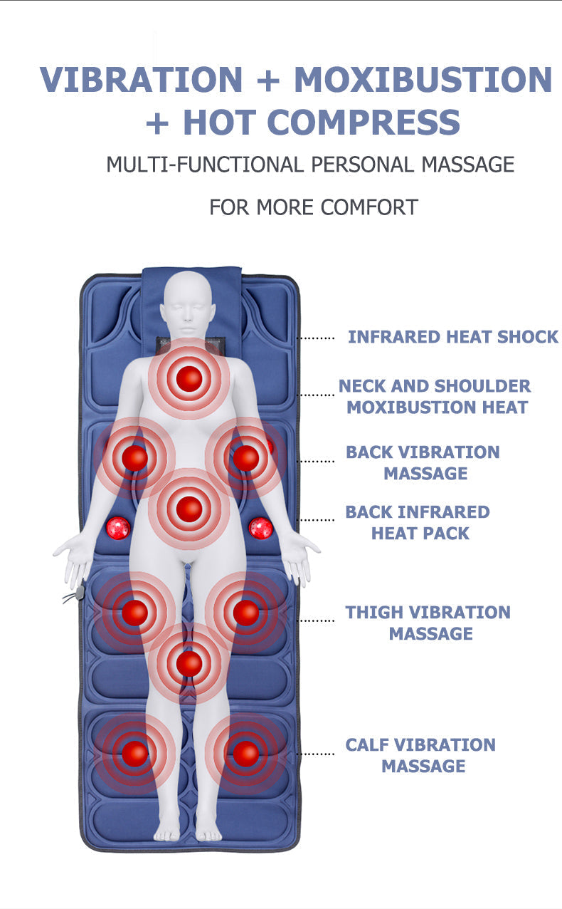 RelaxSeat™ | Portable Full Body Massage Mat